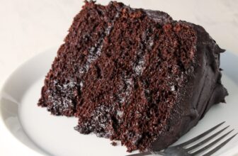 The Most Wonderful Chocolate Cake